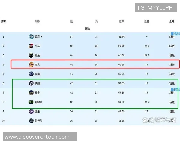 湖人对阵篮网第四节精彩比分回顾与赛况分析