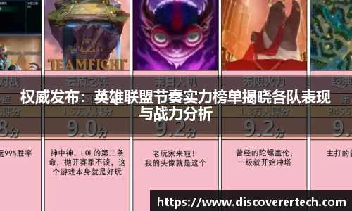 权威发布：英雄联盟节奏实力榜单揭晓各队表现与战力分析